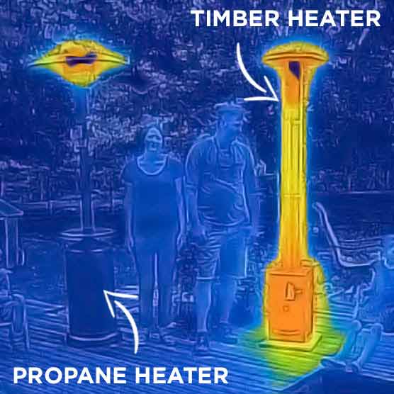 Lil' Timber - Wood Pellet Patio Heater