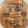 The World of Bourbon Barrel Top - Wall Hanging