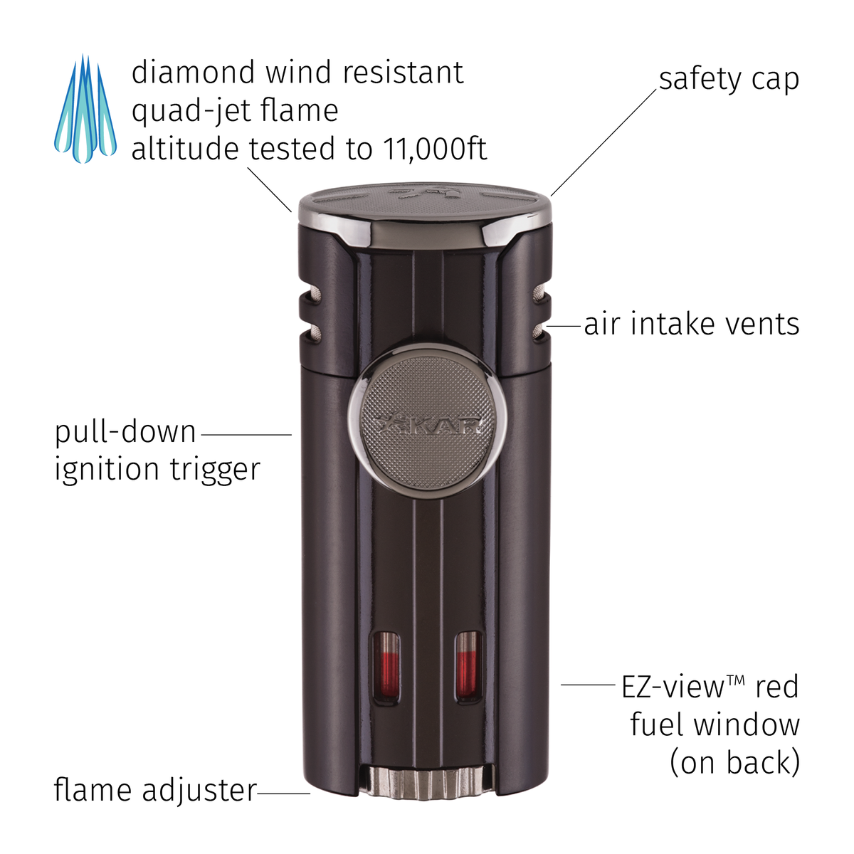 Xikar HP4 Quad-Jet Flame Cigar Lighter For the Bar Quality Importers