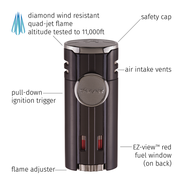 Xikar HP4 Quad-Jet Flame Cigar Lighter For the Bar Quality Importers