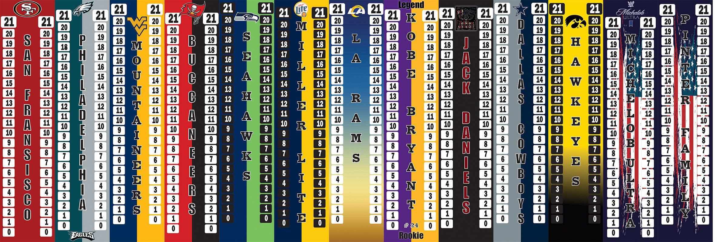 Cornhole Scoring/ Drink Holder/ Tablet/ Iphone holder/ score tower